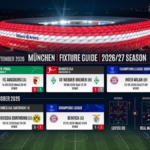 teilnehmer: fc bayern münchen spiele