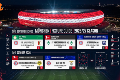 teilnehmer: fc bayern münchen spiele